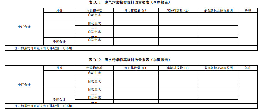 家具制造工業排污許可證申請與核發技術規范2019(圖61)