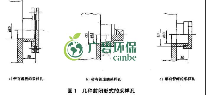 如何設(shè)置廢氣監(jiān)測(cè)平臺(tái)?監(jiān)測(cè)點(diǎn)位怎么布設(shè)?(圖2) 如何設(shè)置廢氣監(jiān)測(cè)平臺(tái)?監(jiān)測(cè)點(diǎn)位怎么布設(shè)?(圖2)