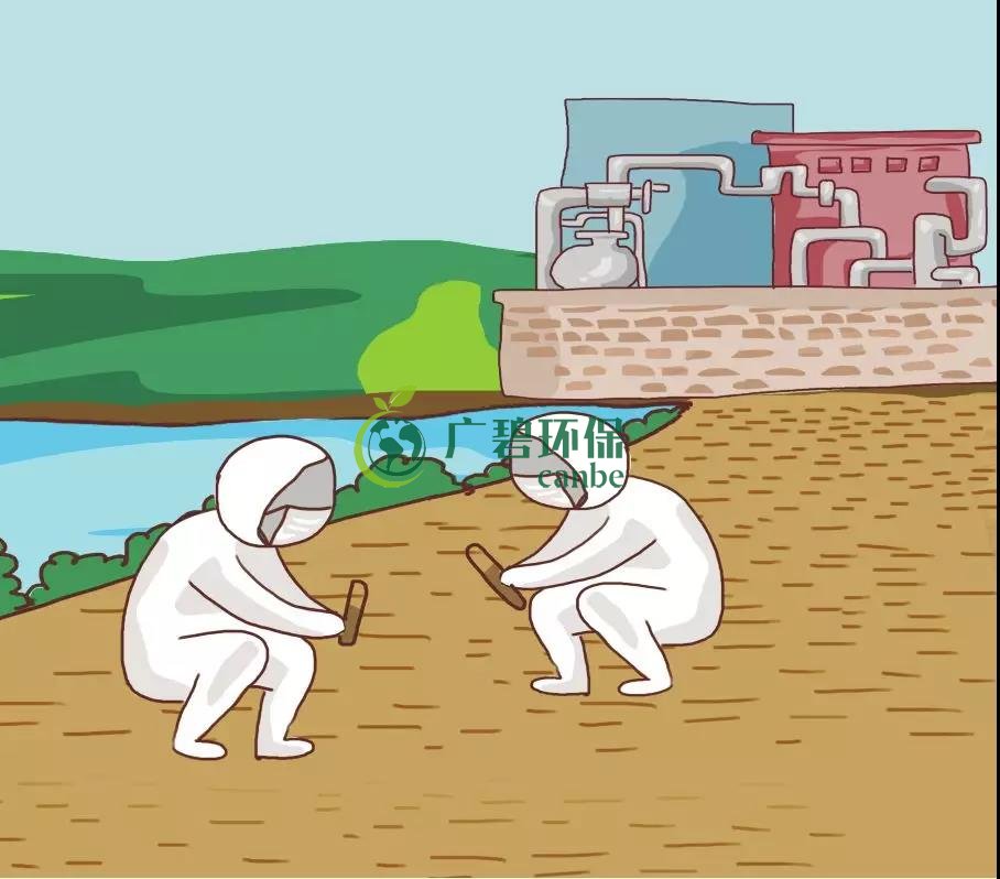 企業(yè)怎么治理土壤污染問題?(圖1) 企業(yè)怎么治理土壤污染問題?(圖1)